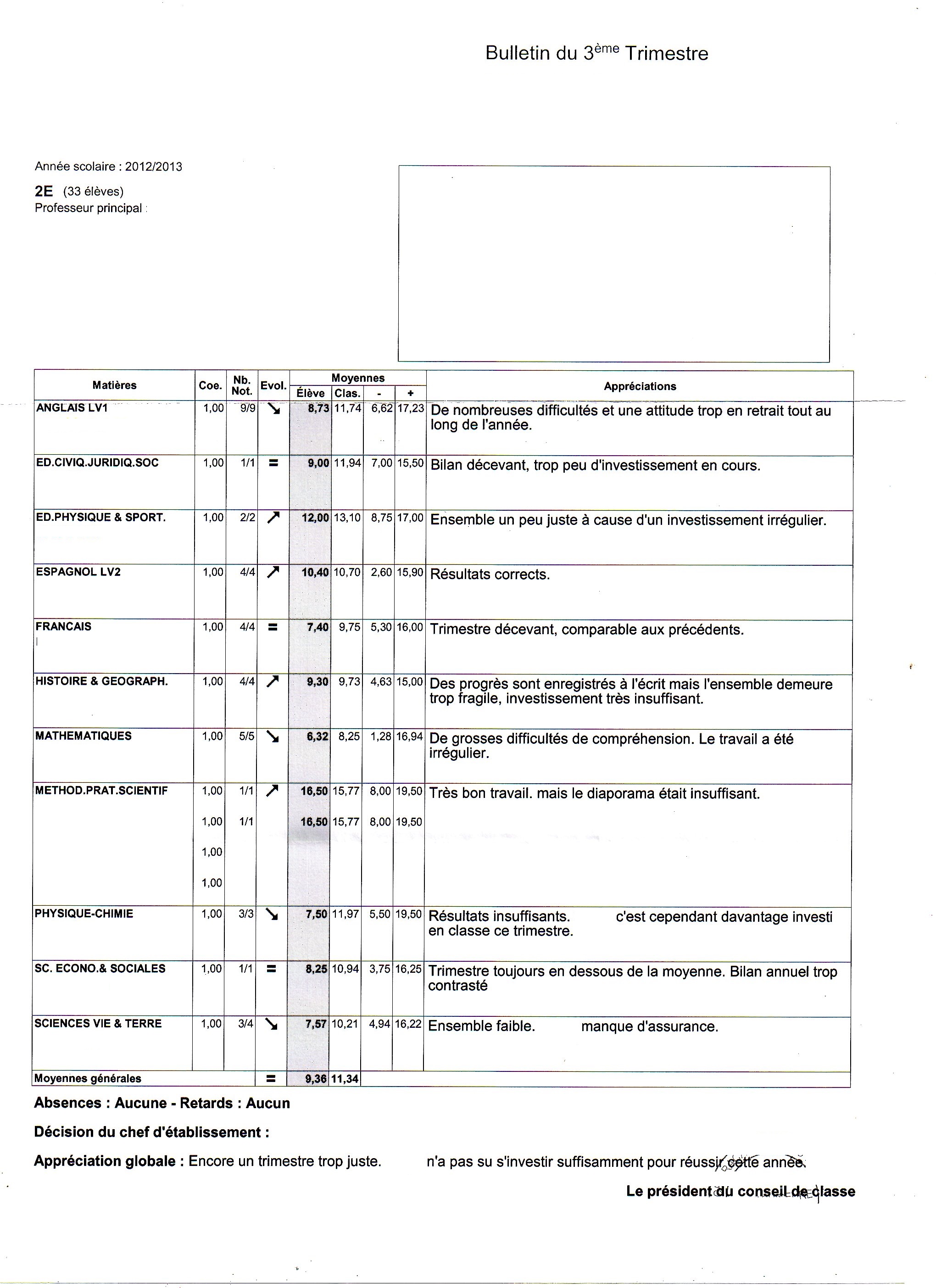 Est Ce Que Le 3eme Trimestre Compte Pour Le Bac Bulletin 3eme trimestre