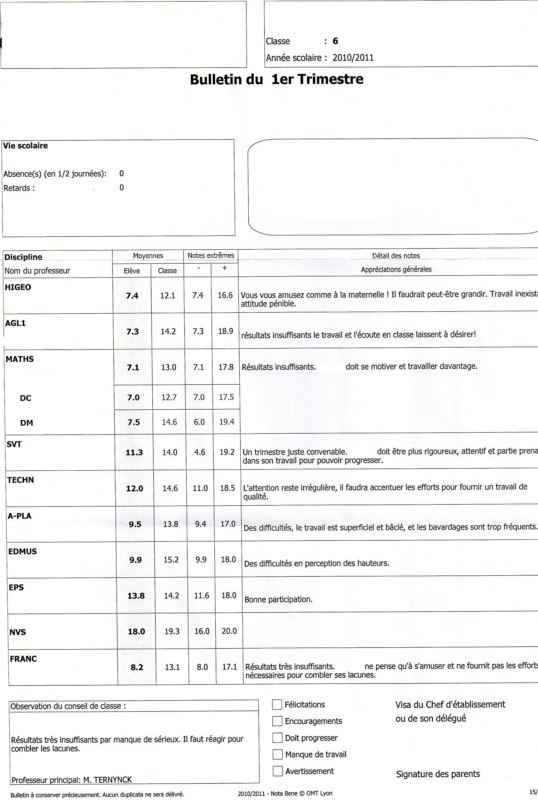 BULLETIN SCOLAIRE